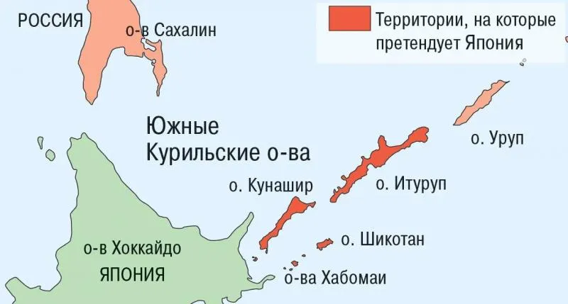 Political Scientist Makarenko: Russia Ready for Peace Treaties — But Not at the Cost of Its Territory